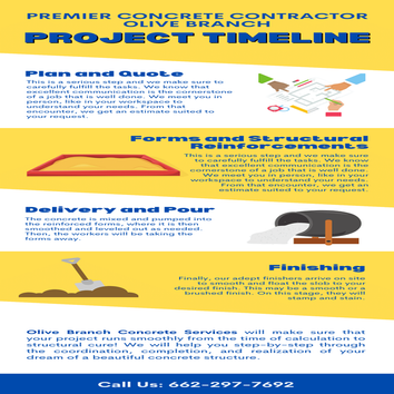 Premier Concrete Contractor Olive Branch