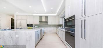CORAL RIDGE