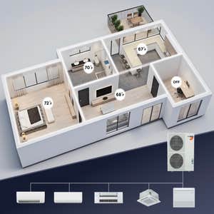 Photos by Z Mini Split #1