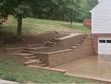 Landscaping Jobs Richard Bode Landscaping, Hardscaping and Decks