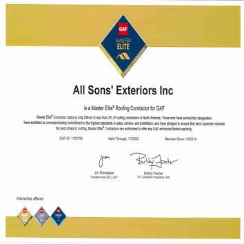 Certificates