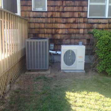Boiler Installations