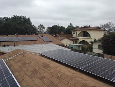 Solar Panels