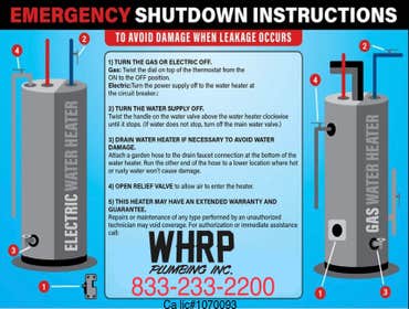Photos by Whrp plumbing Inc #1