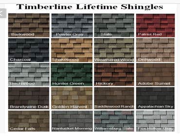 Photos by Kooly Roofing Inc (ccc1332138) #1