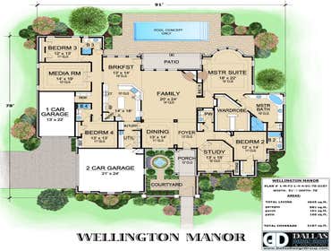 Custom Home Designs