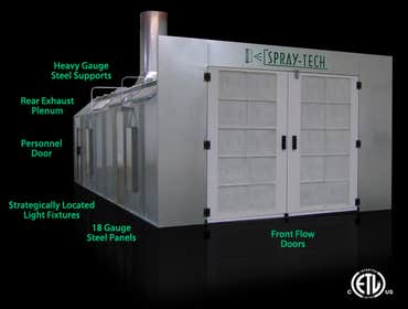 Auto Paint booths