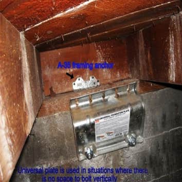 Seismic Retrofit Project in LA The violent shaking of an earthquake can cause a building to fall off of its foundation. Seismic retrofitting strengthen