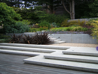 Cole Valley SF
