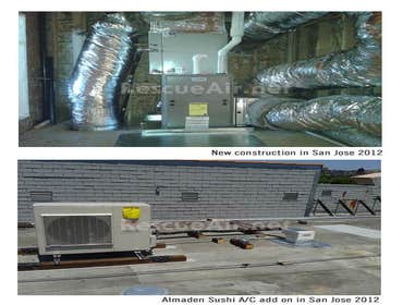 HVAC