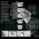 David Ke | Design Collaborative Studio, Inc